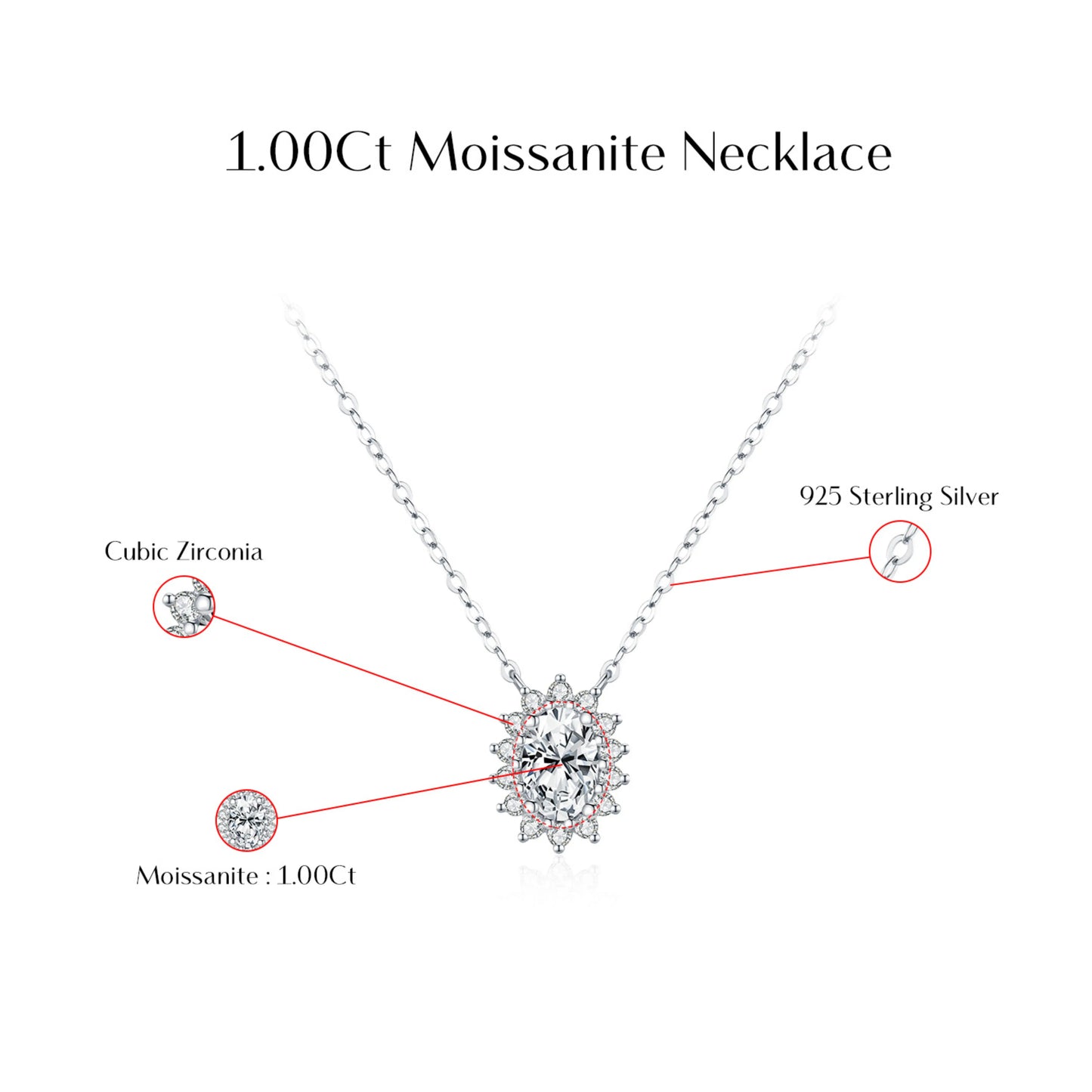 Moissanite Necklace MARCOSELLE