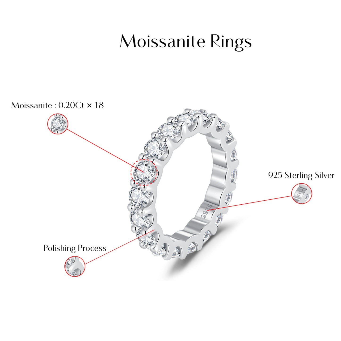 Moissanite Dazzling Eternity Ring MARCOSELLE