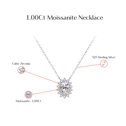 Moissanite Necklace MARCOSELLE