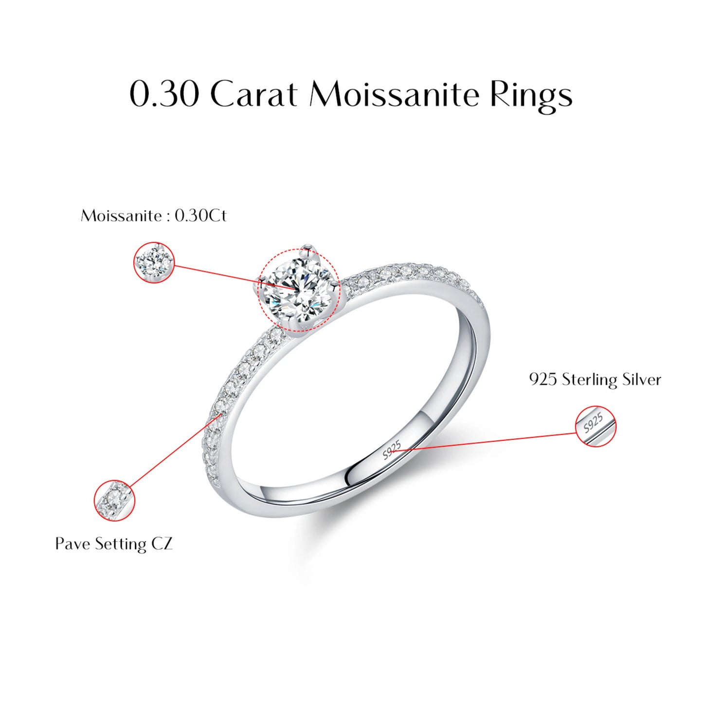 Moissanite Ring MARCOSELLE