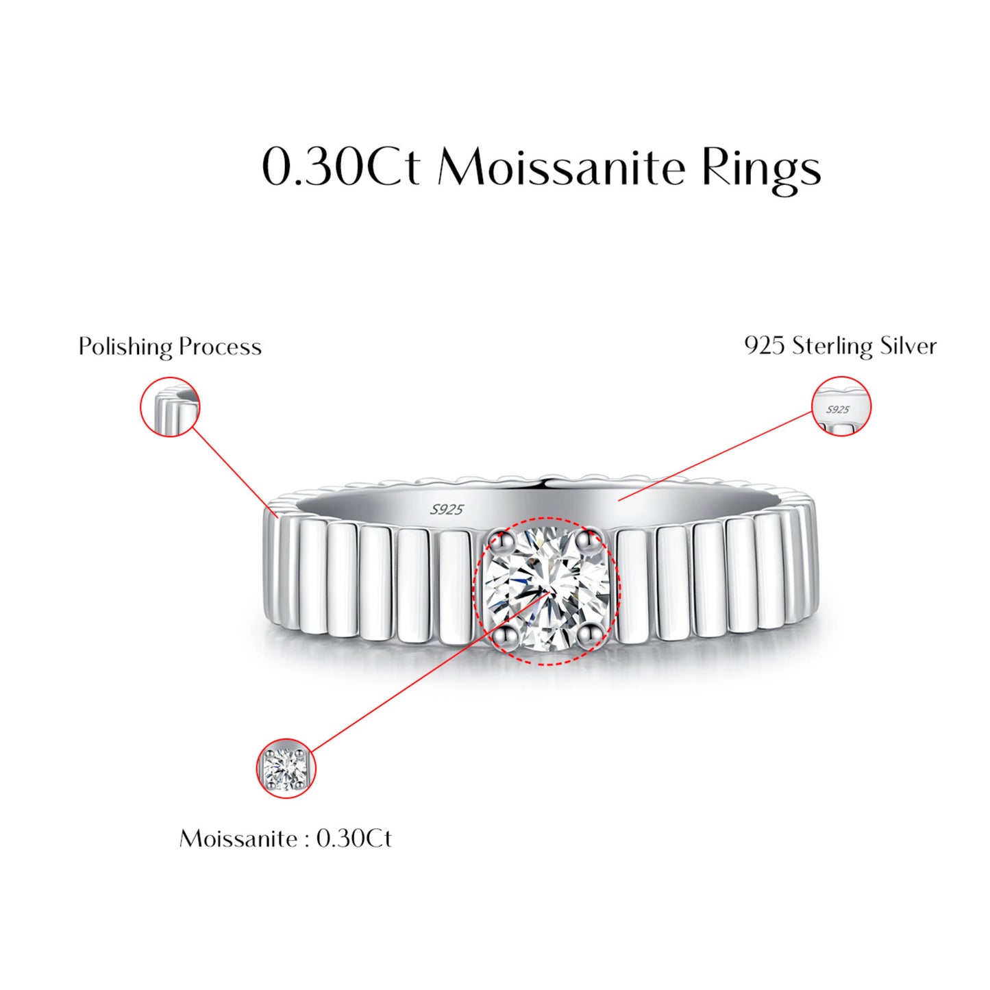 Moissanite Wide Eternal Ring MARCOSELLE