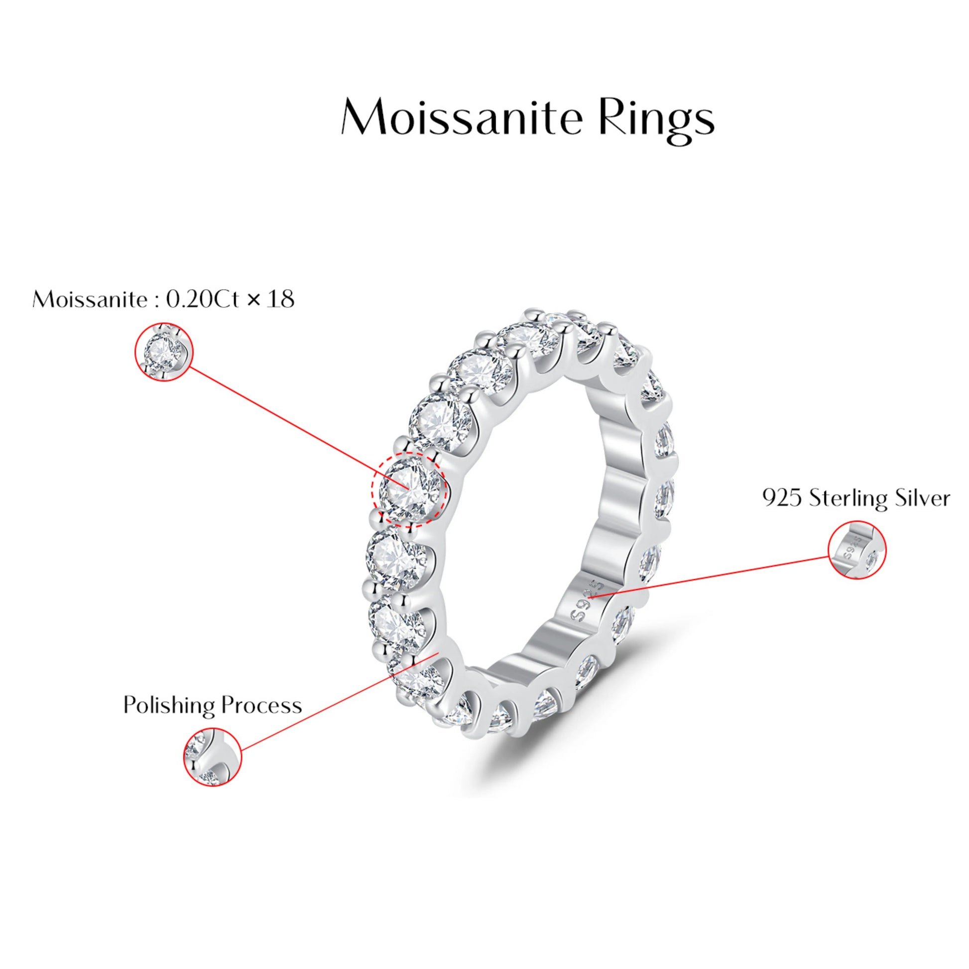 Moissanite Dazzling Eternity Ring MARCOSELLE
