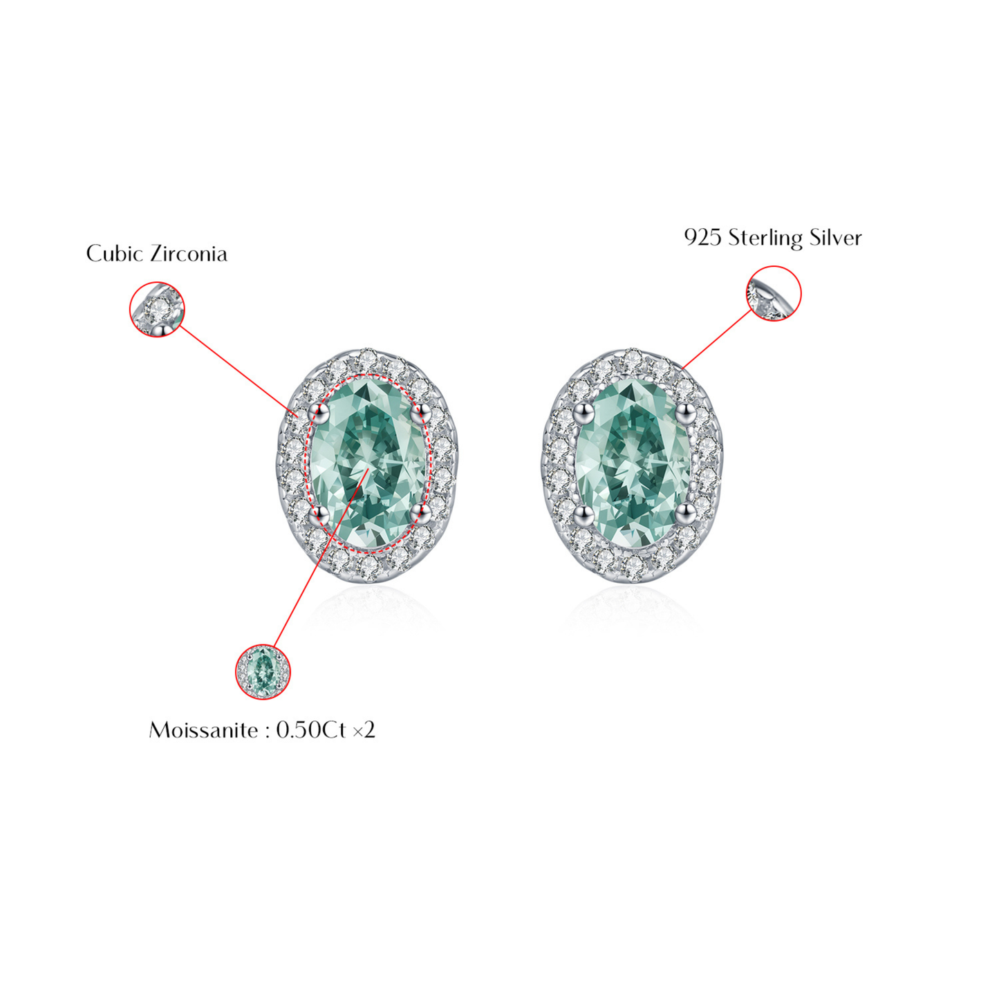 Green Moissanite Halo Earrings