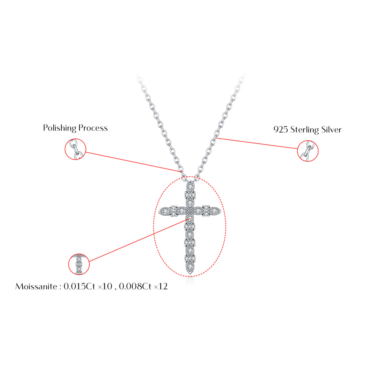 Moissanite Cross Pendant Necklace