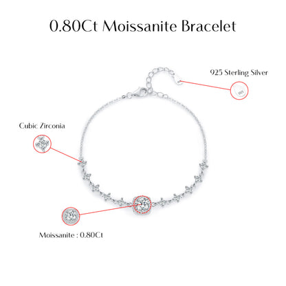 Moissanite Luxury Bracelet - MARCOSELLE